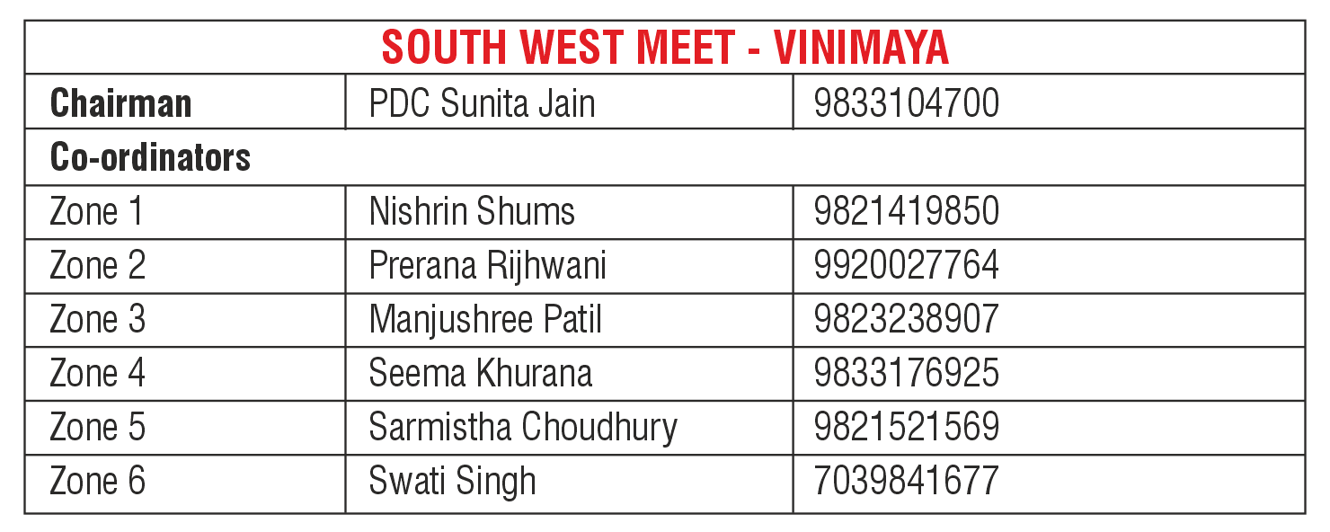 South West Meet - Vinimaya
